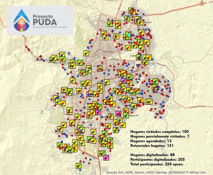 Data collection progress is marked on a map of Cali, with markers denoting completed visits, partial visits, and scheduled visits.